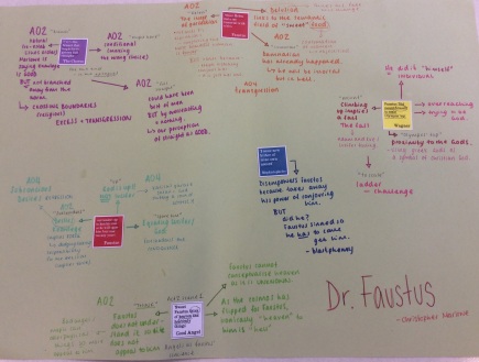 Essay about dr. faustus